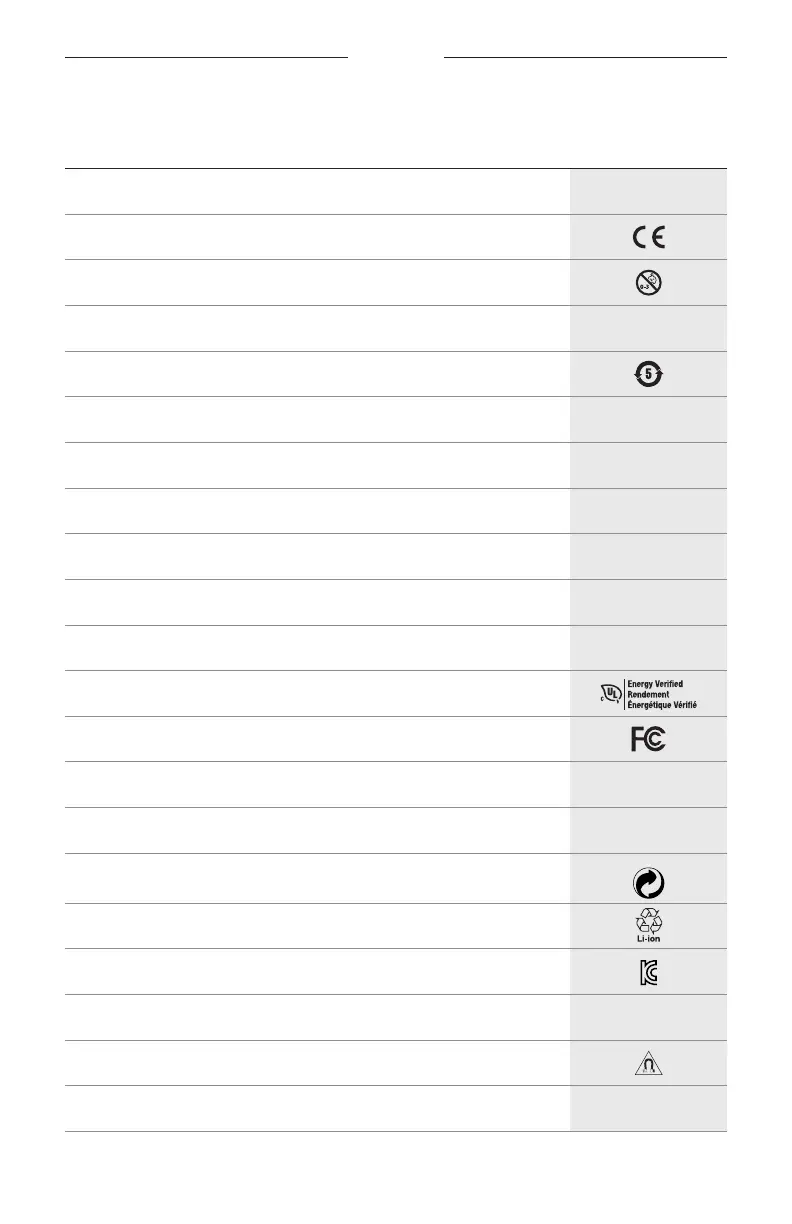 Page #543 background image