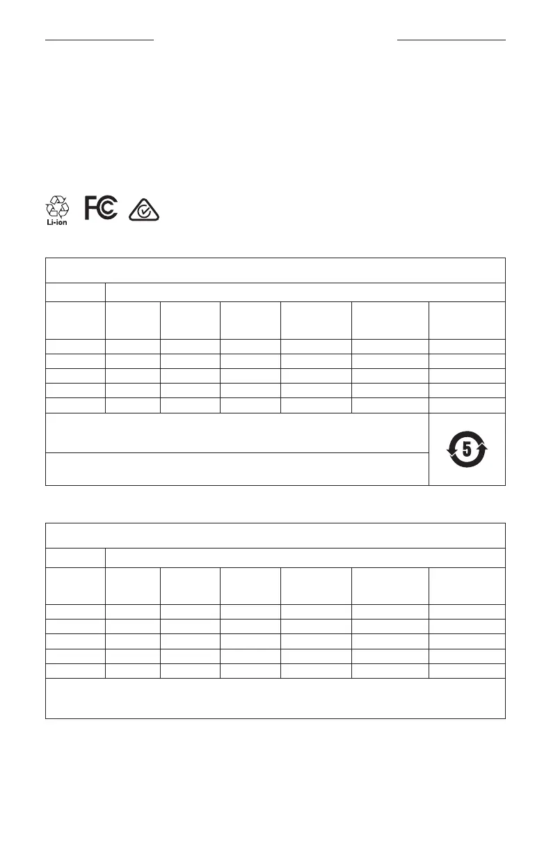 Page #68 background image