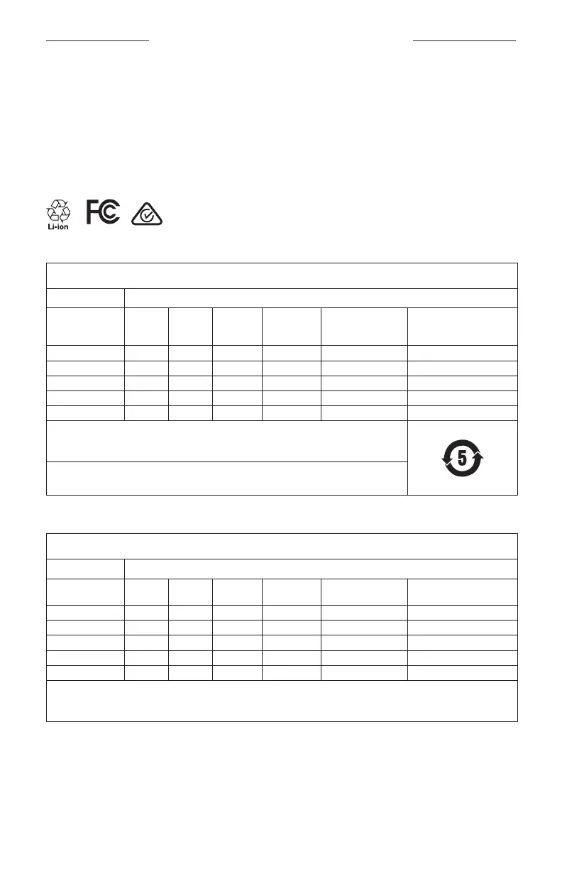 Page #98 background image