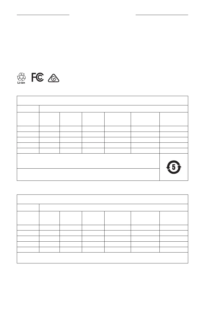 Page #158 background image