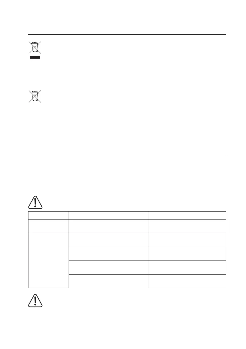 Page #86 background image