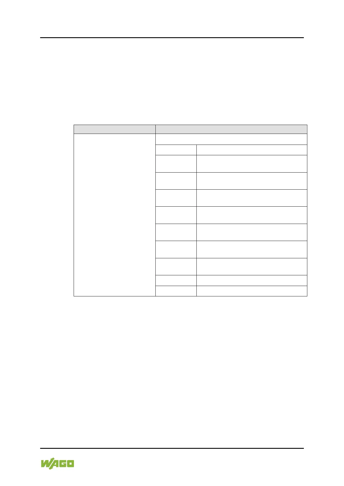 Page #145 background image