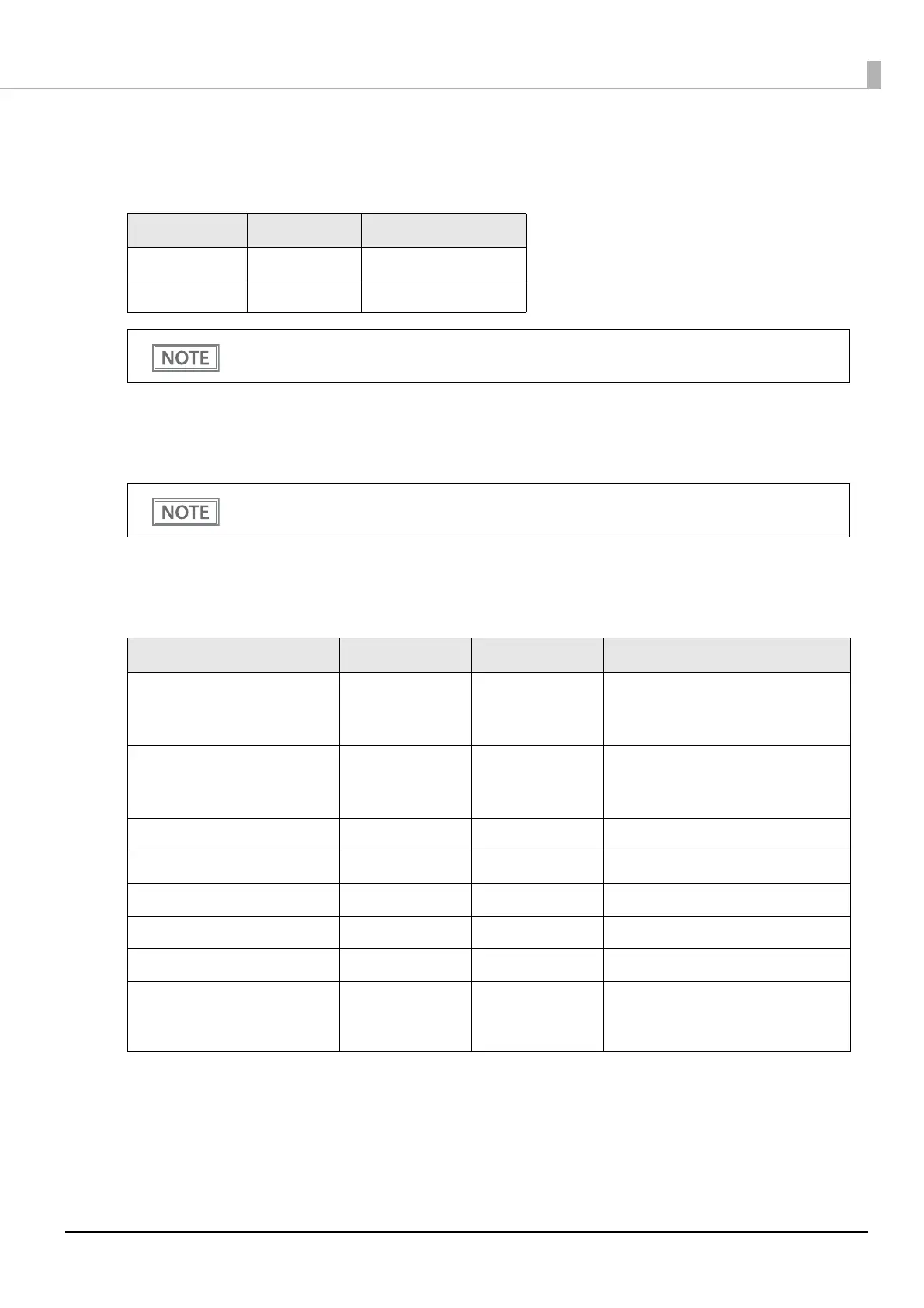 Page #125 background image