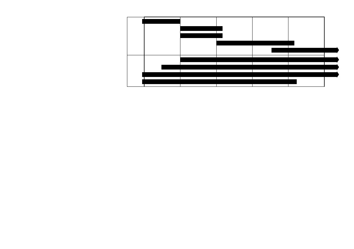 Page #119 background image