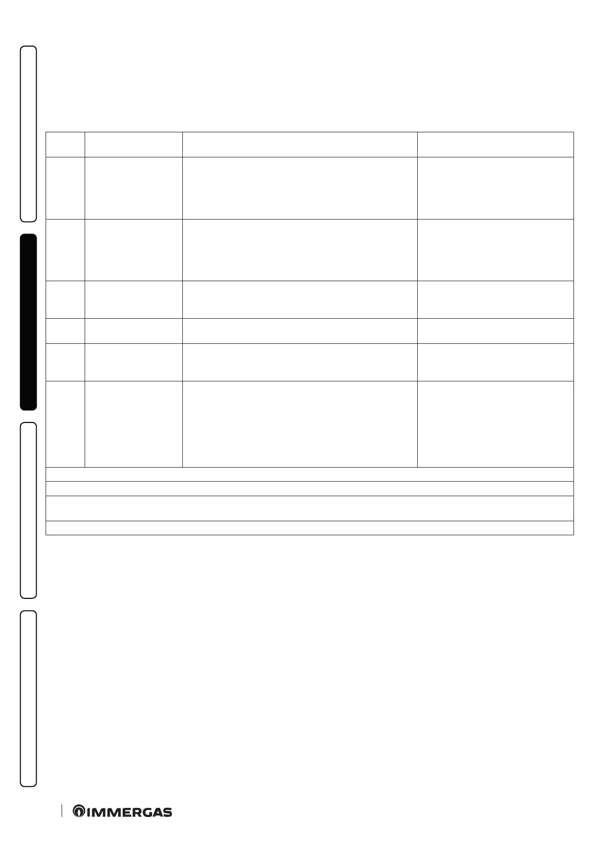 Page #50 background image