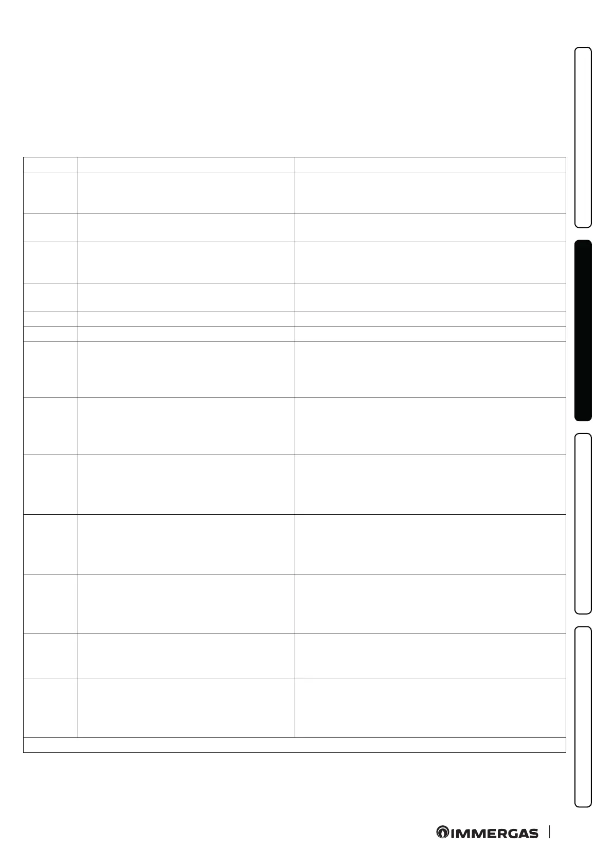 Page #55 background image