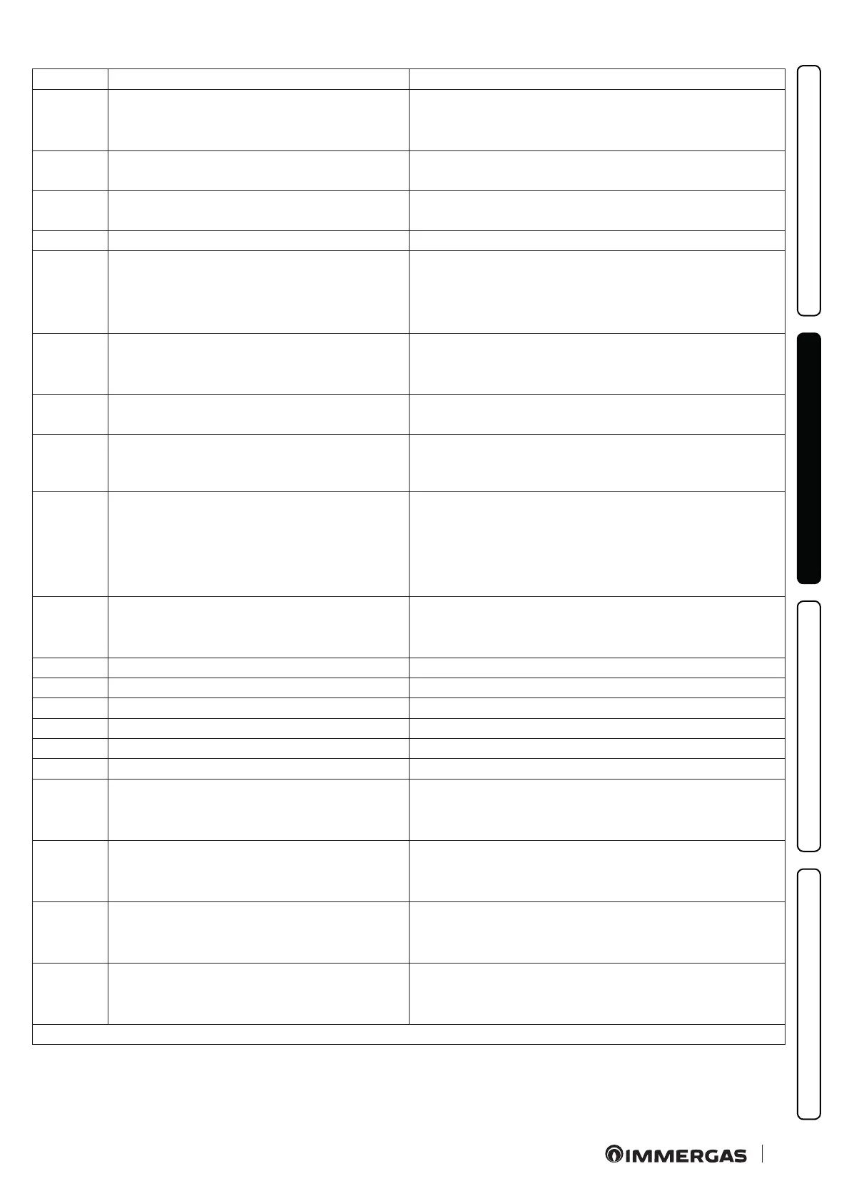 Page #57 background image
