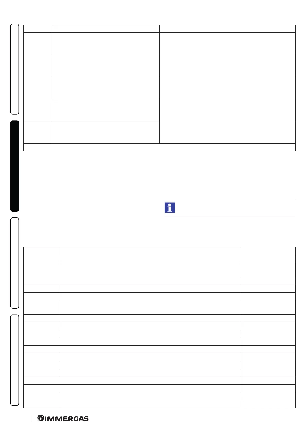 Page #58 background image