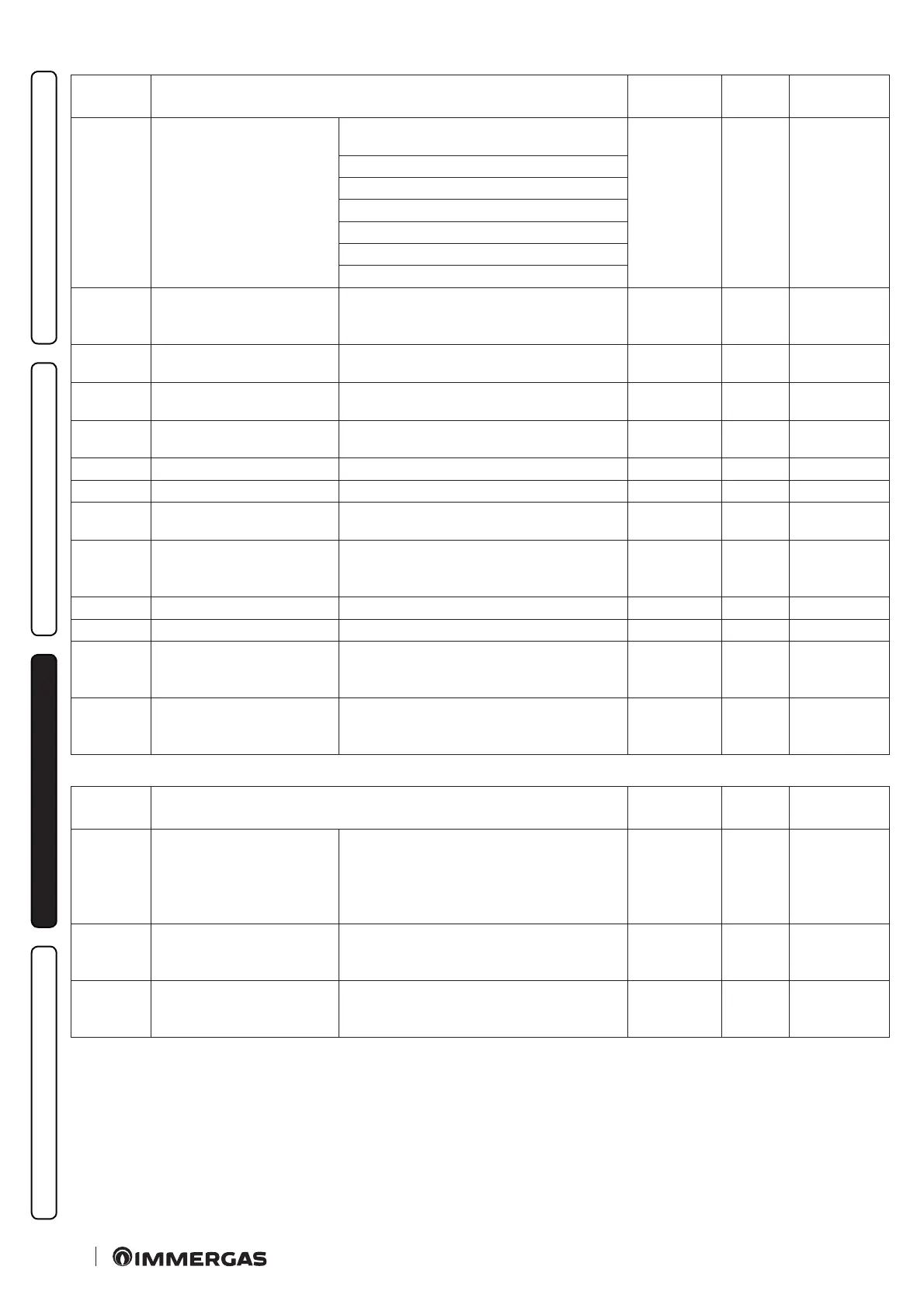 Page #80 background image