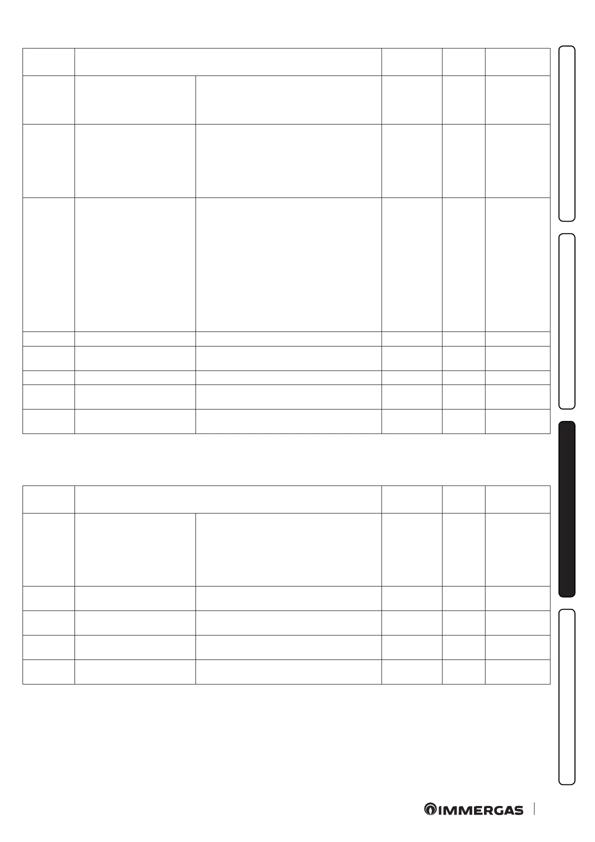 Page #81 background image