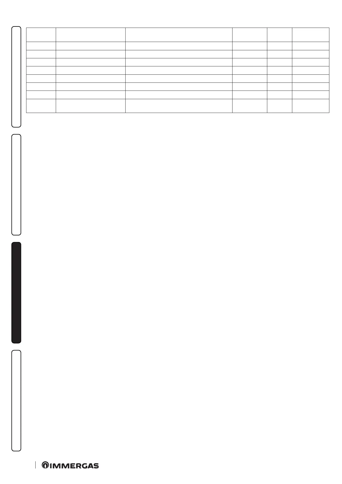 Page #84 background image