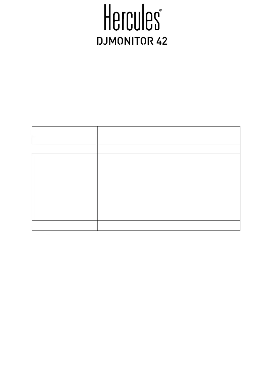 Page #120 background image