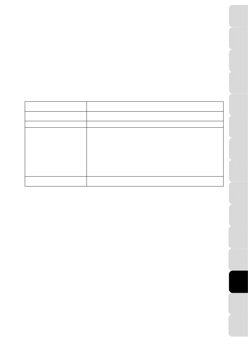 Page #126 background image