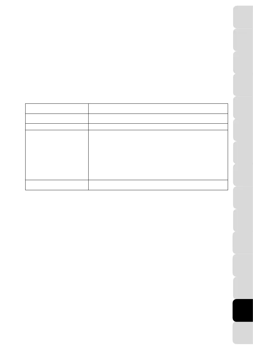 Page #134 background image