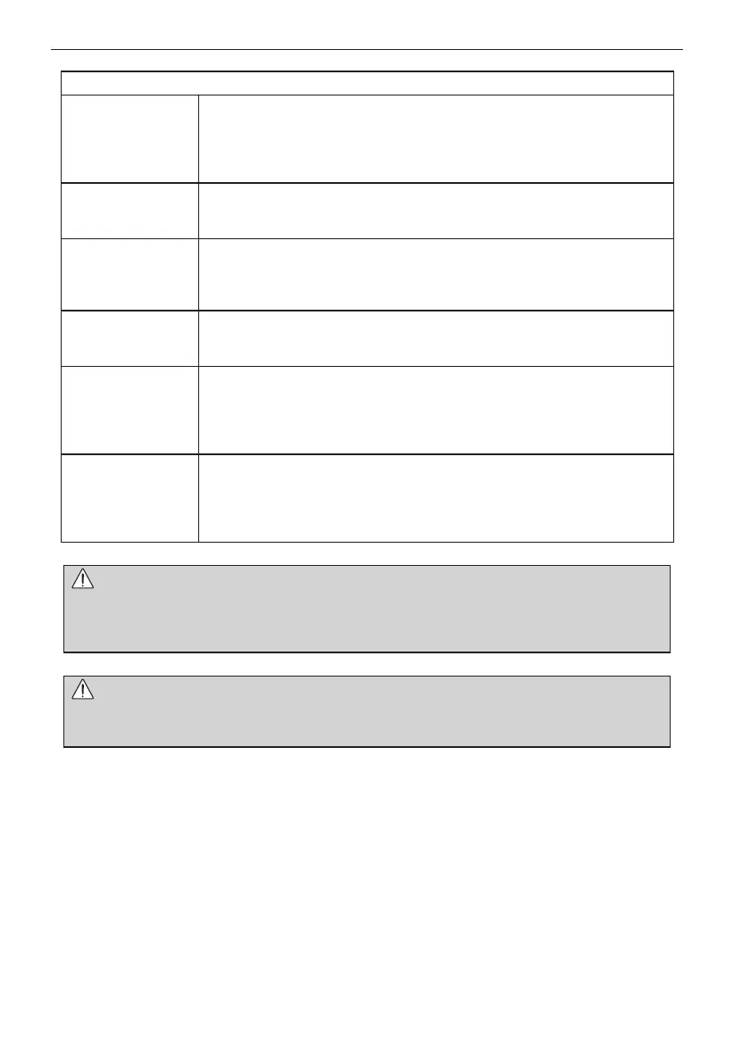 Page #702 background image