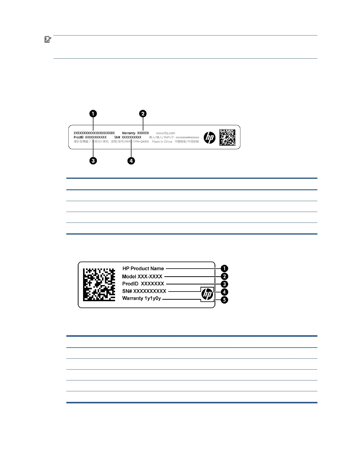 Page #22 background image