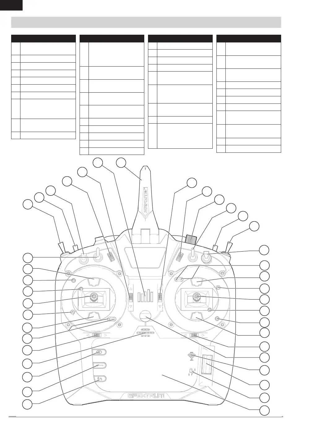Page #6 background image