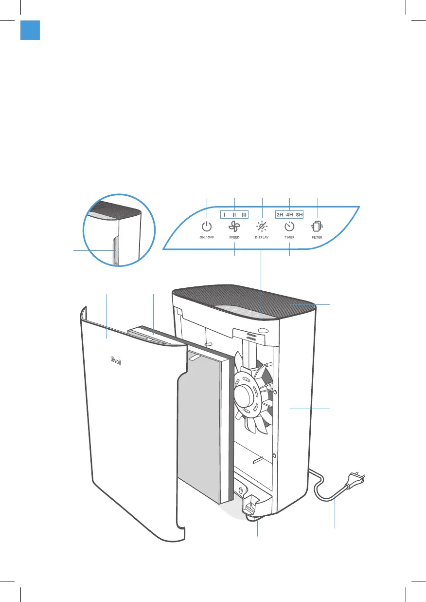 Page #32 background image