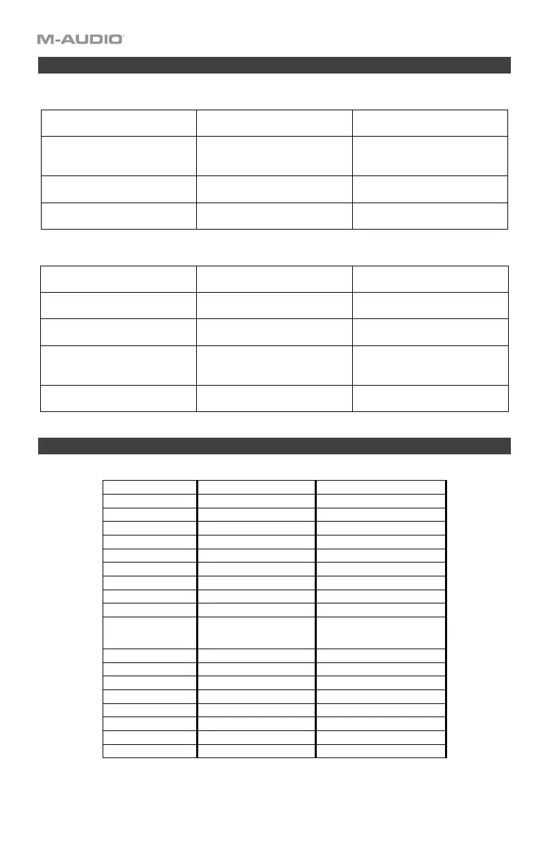 Page #110 background image