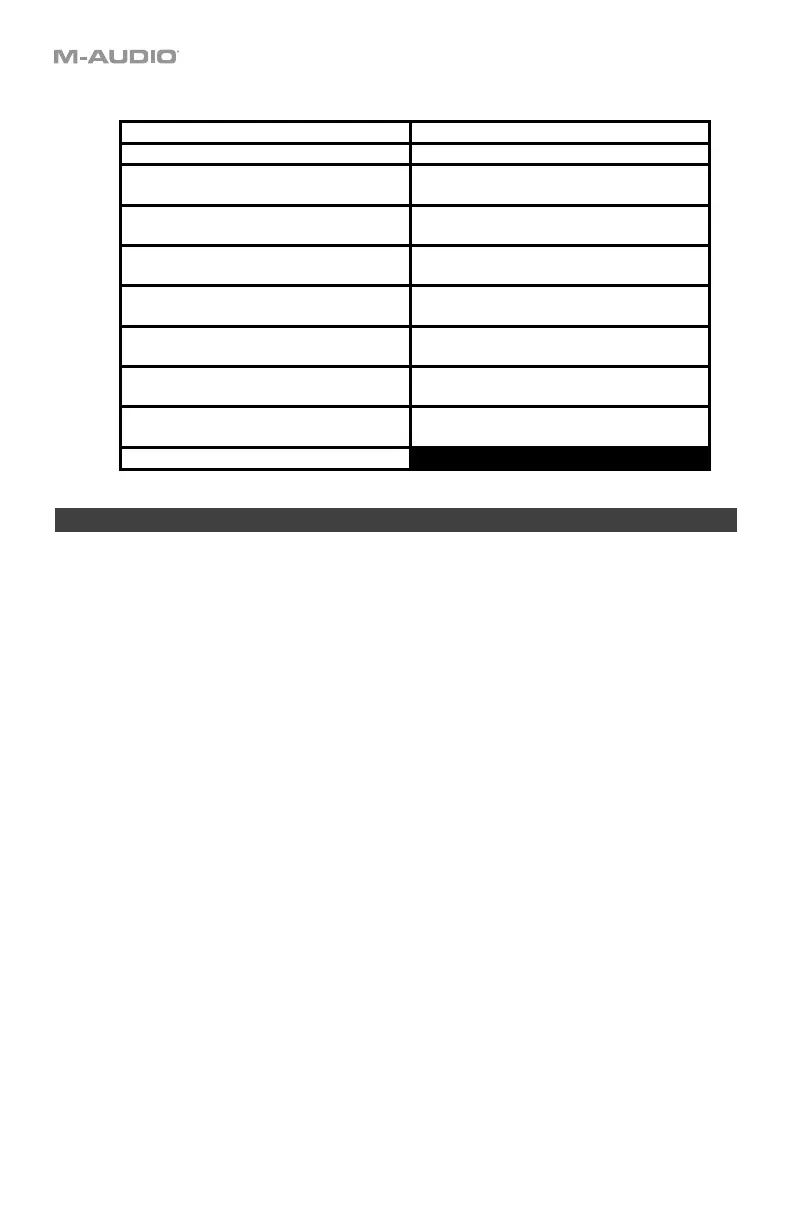 Page #112 background image