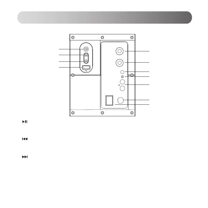 Page #29 background image