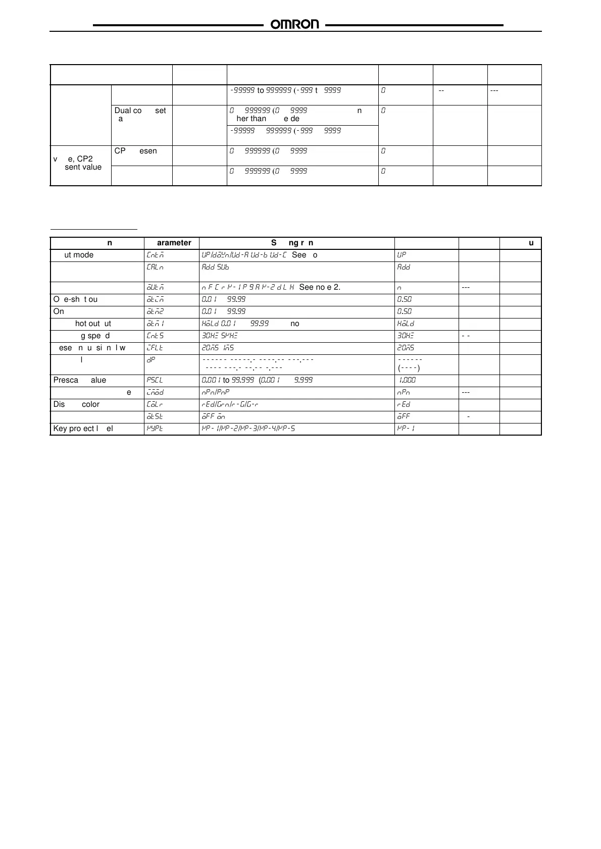 Page #43 background image