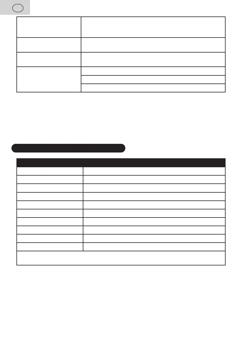 Page #42 background image