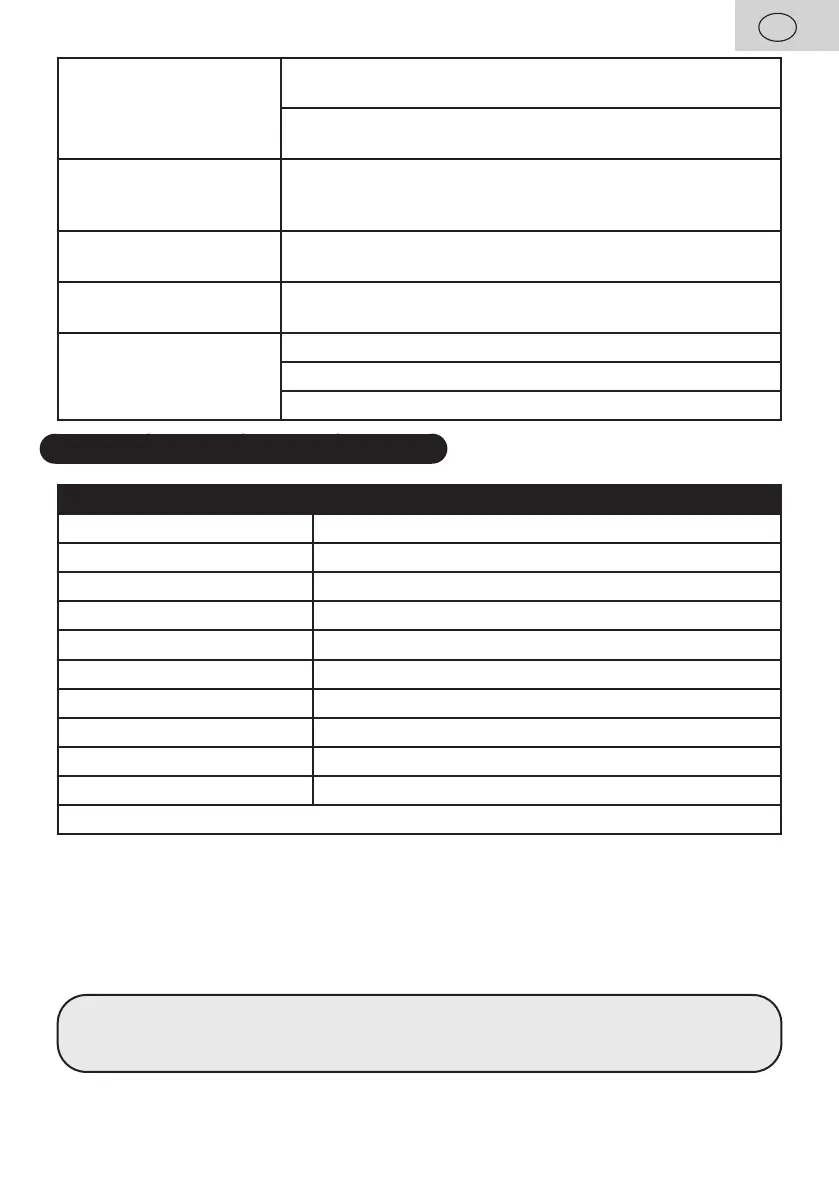 Page #63 background image
