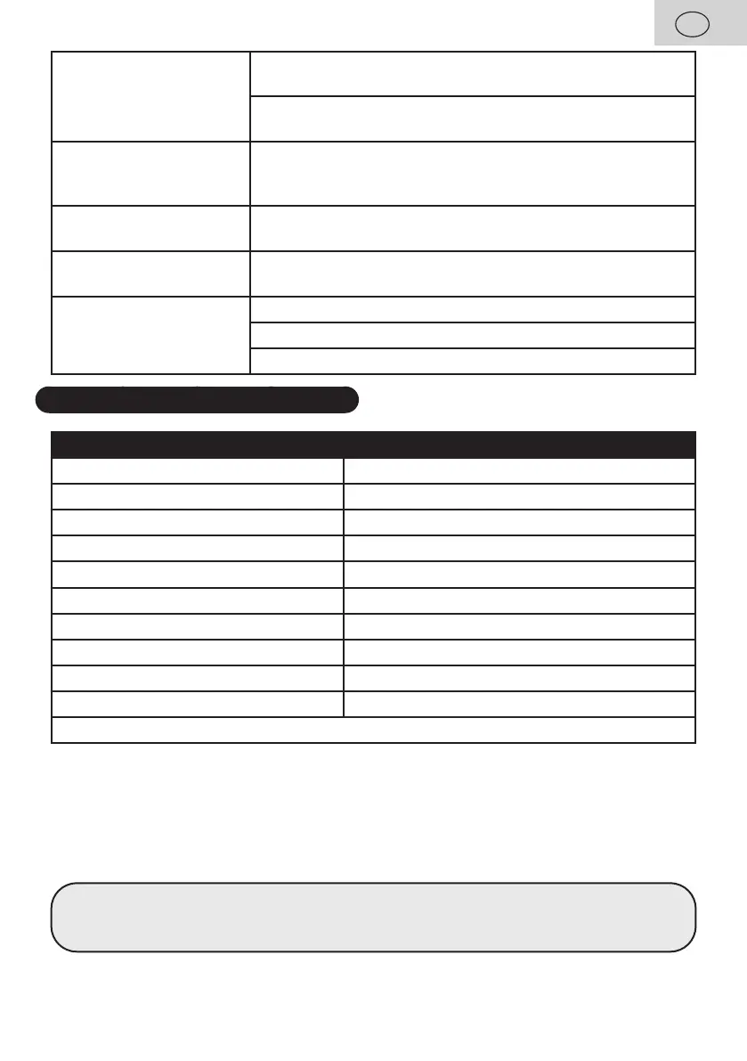 Page #85 background image