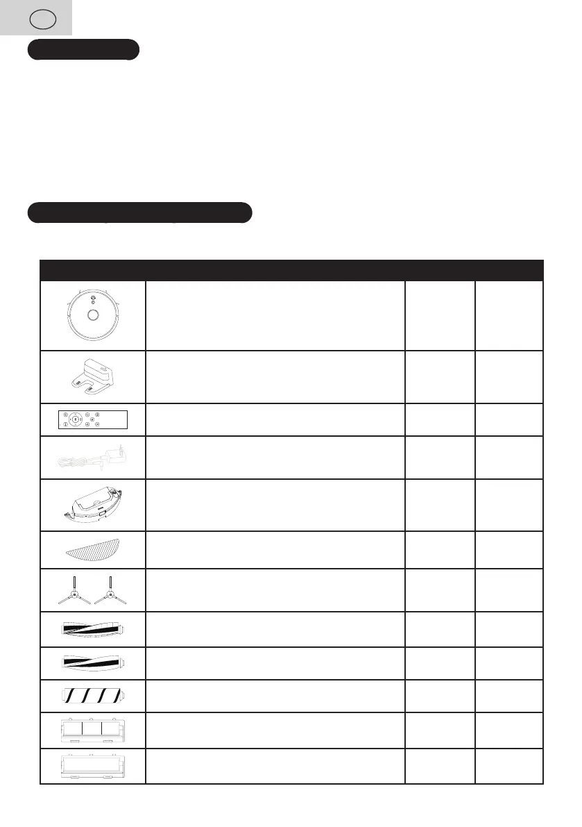 Page #6 background image