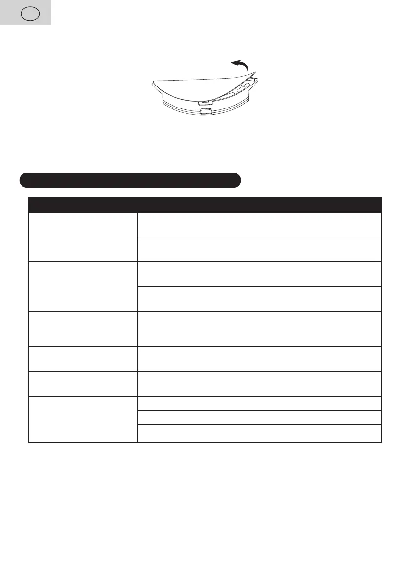 Page #106 background image