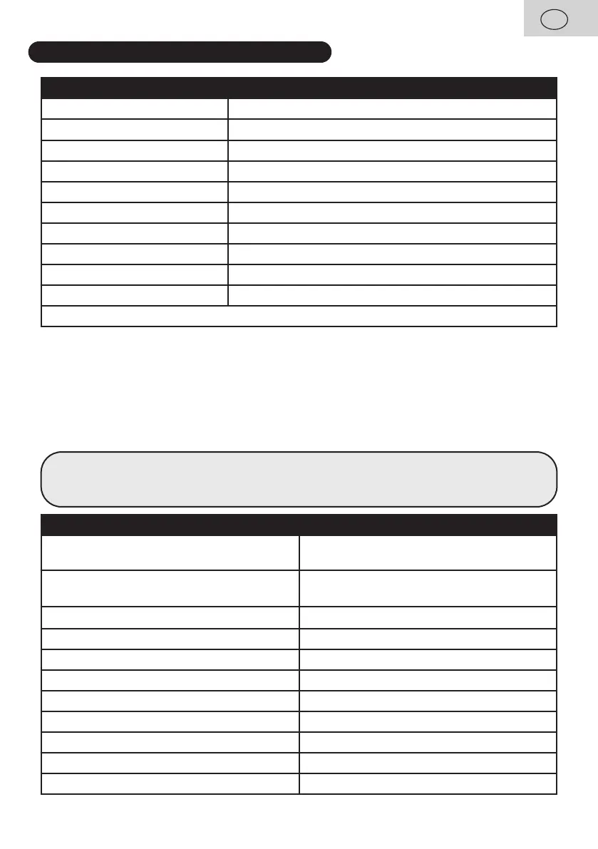 Page #107 background image