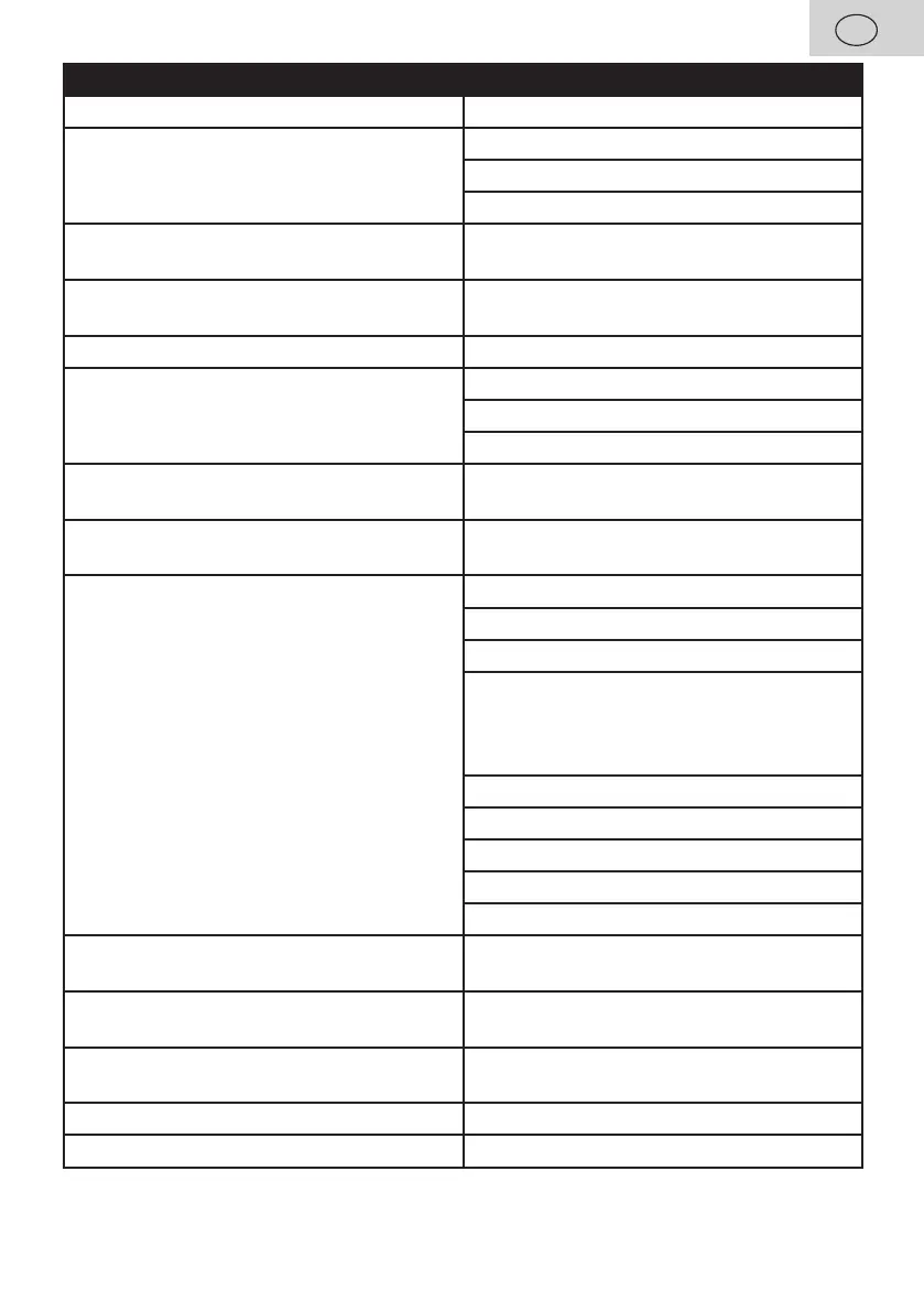 Page #123 background image