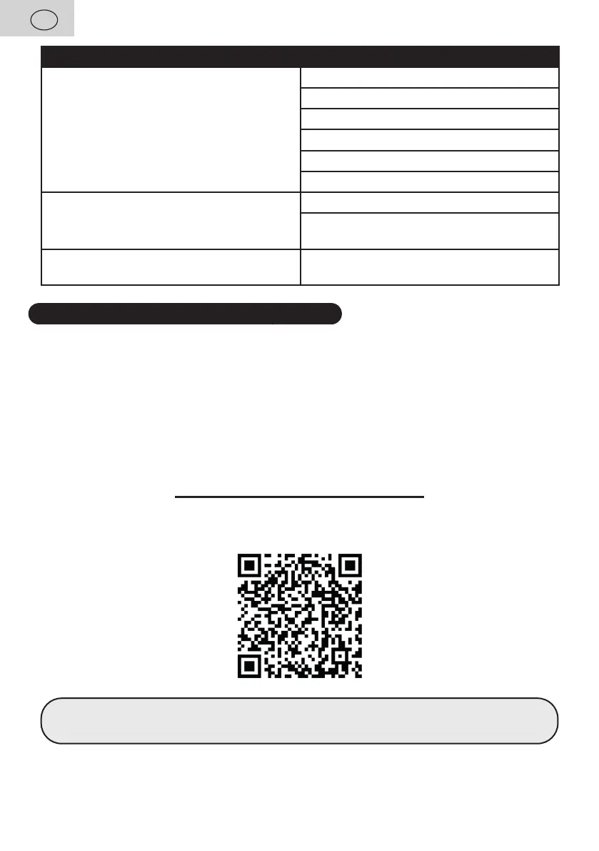 Page #124 background image