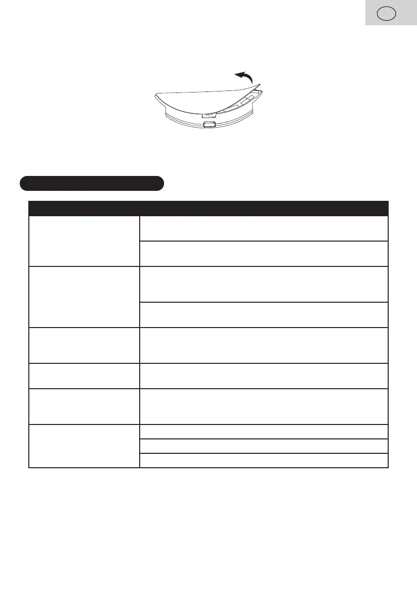 Page #129 background image