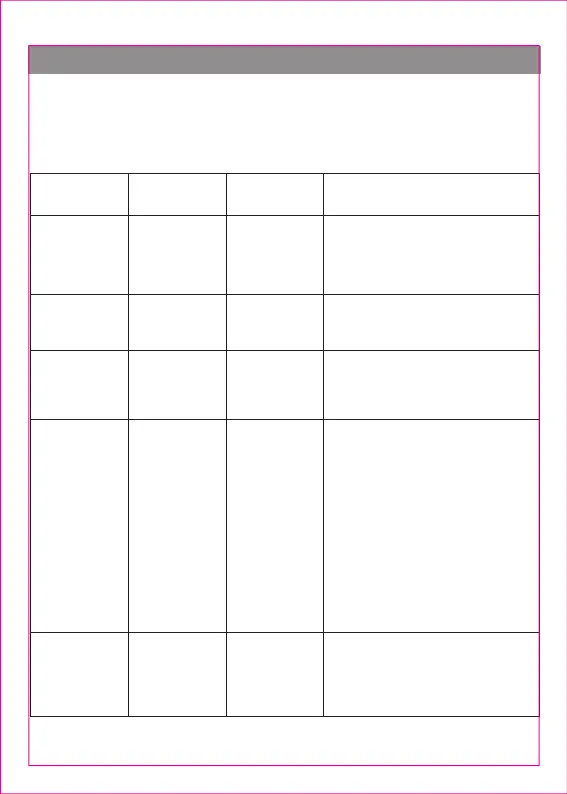 Page #20 background image