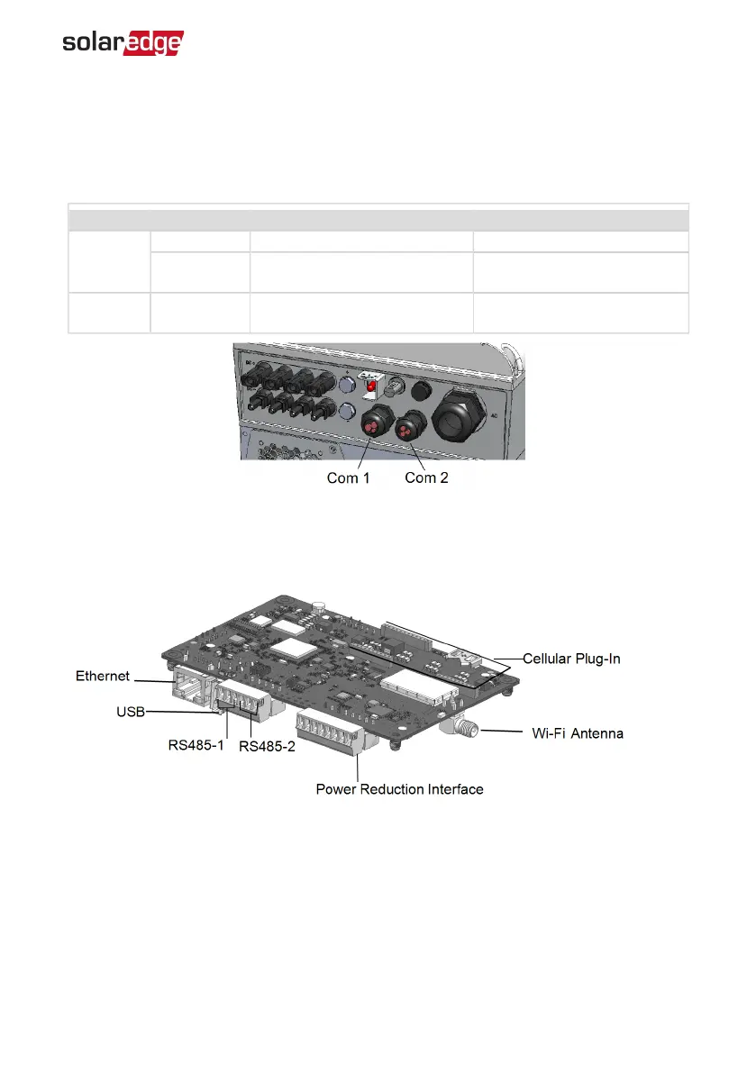 Page #49 background image