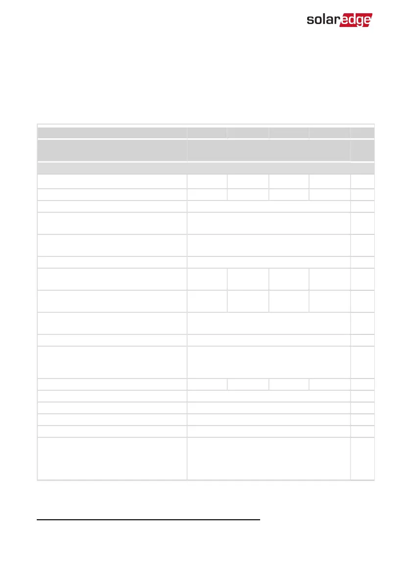 Page #70 background image