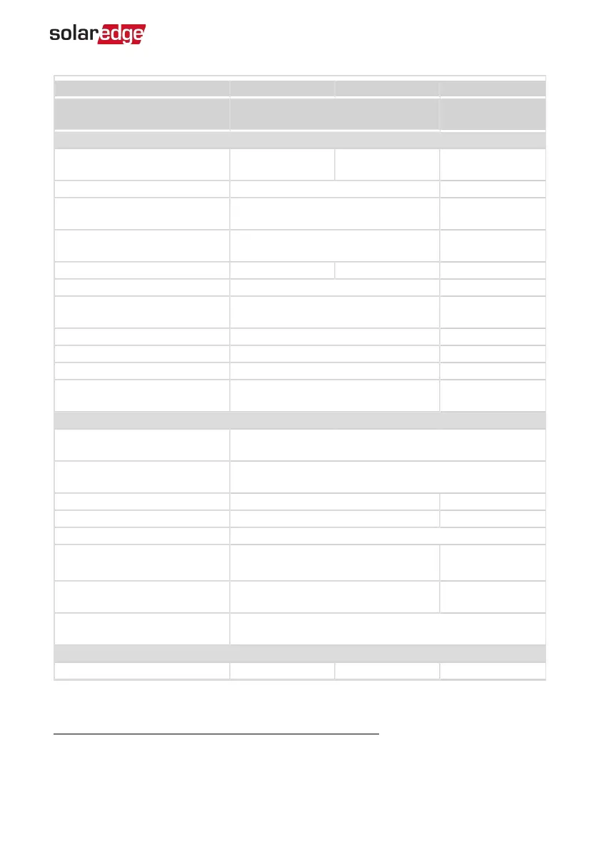 Page #75 background image