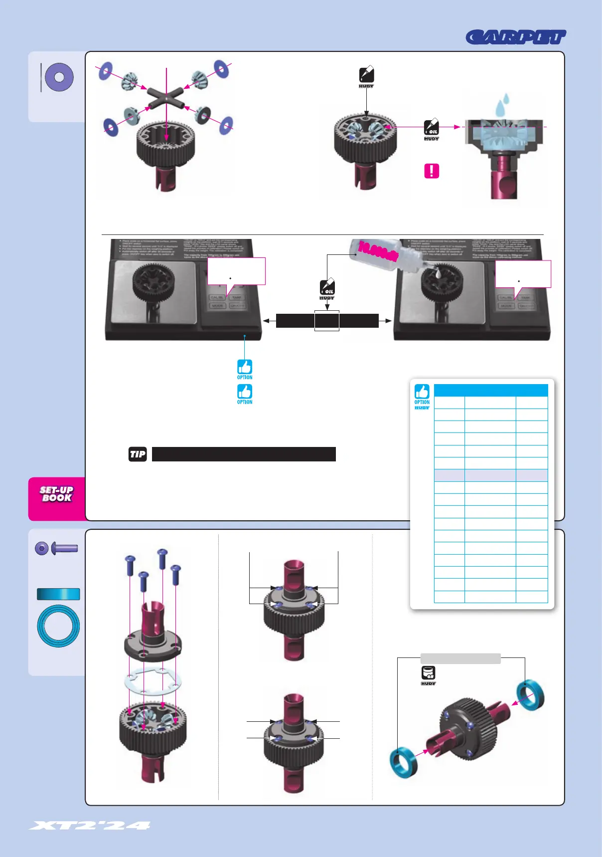 Page #7 background image