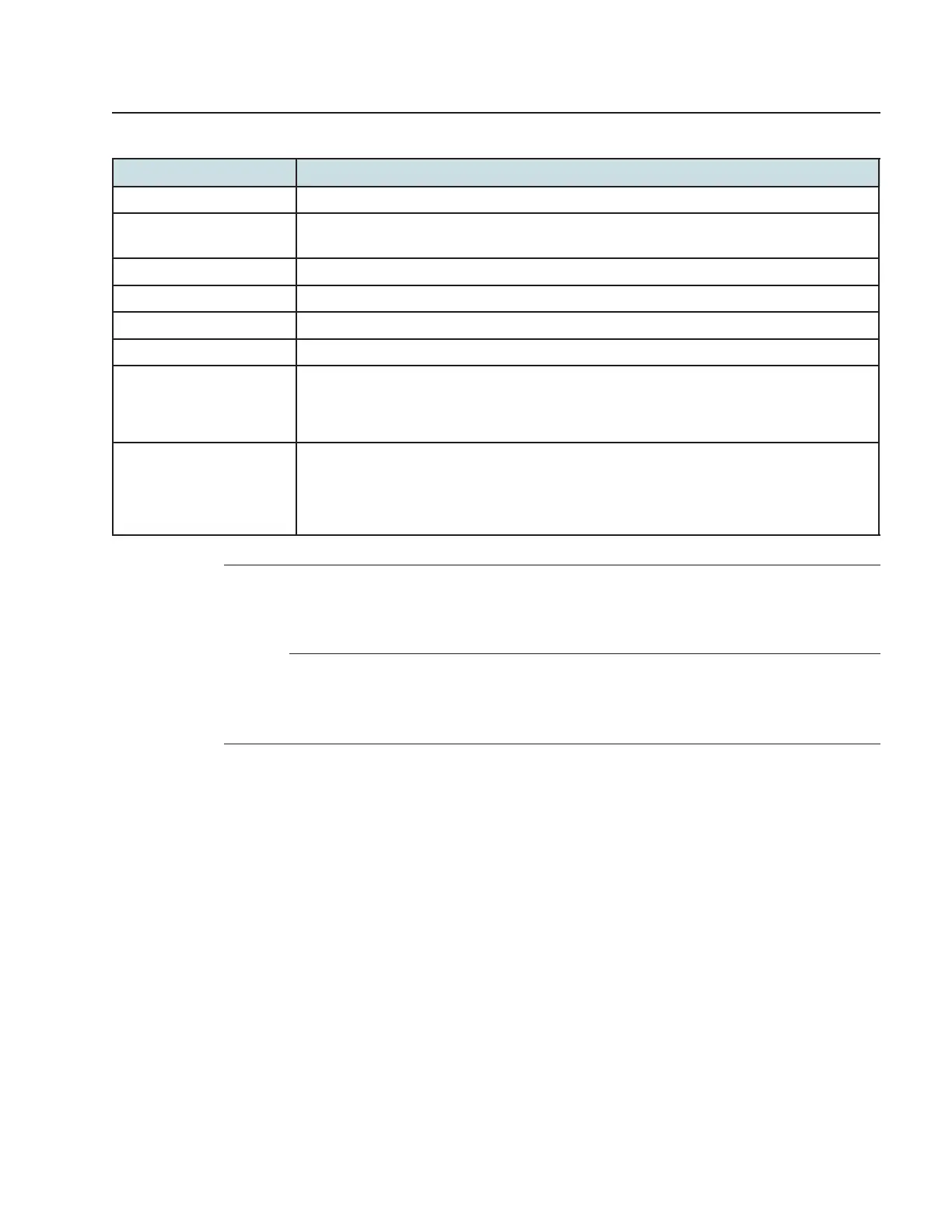 Page #125 background image
