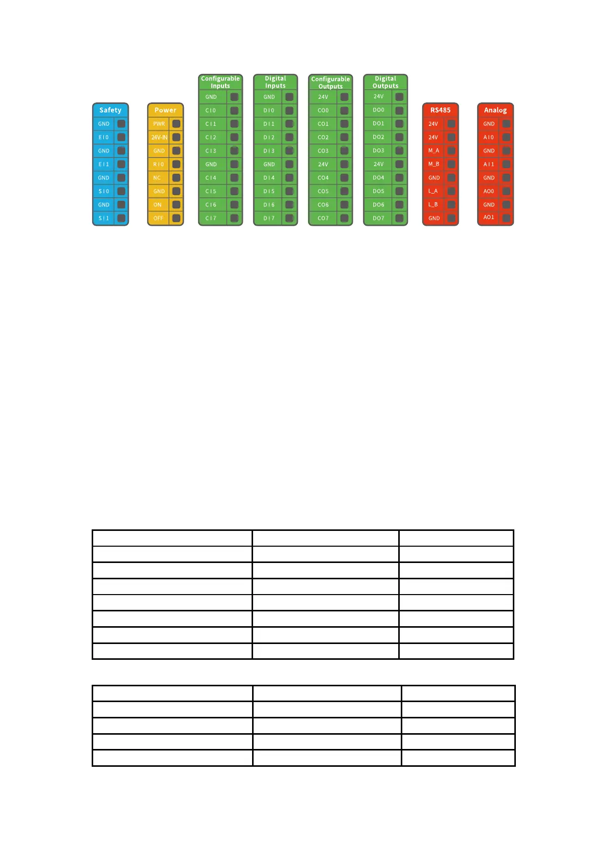 Page #50 background image
