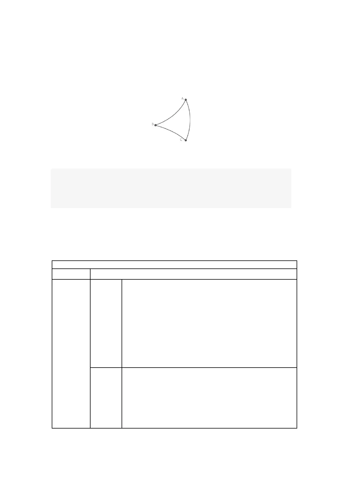 Page #190 background image