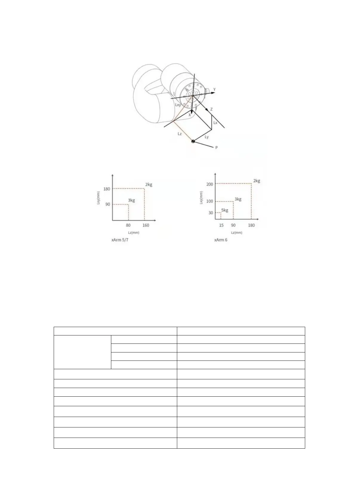 Page #248 background image