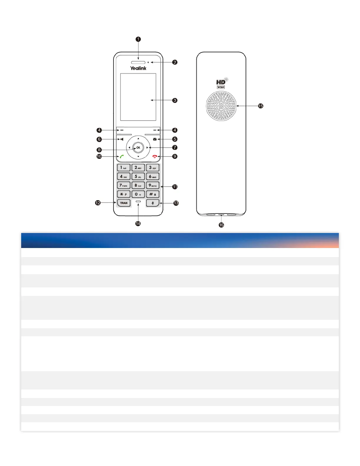 Page #8 background image