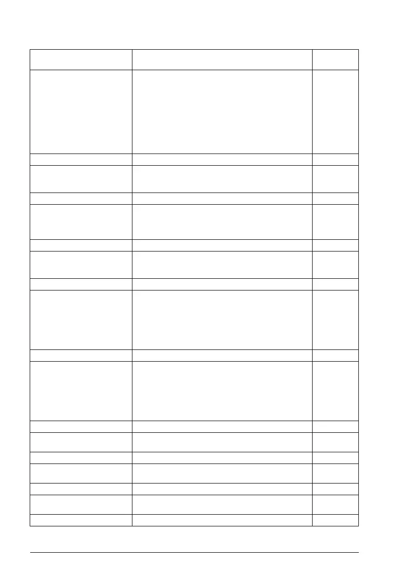 Page #258 background image