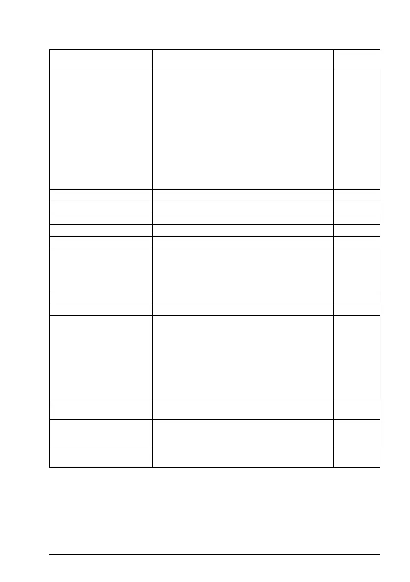 Page #283 background image