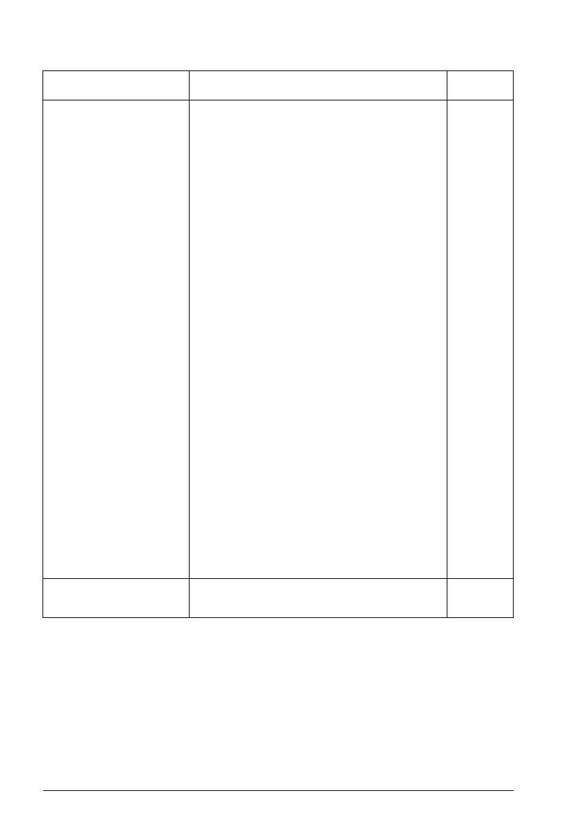 Page #294 background image
