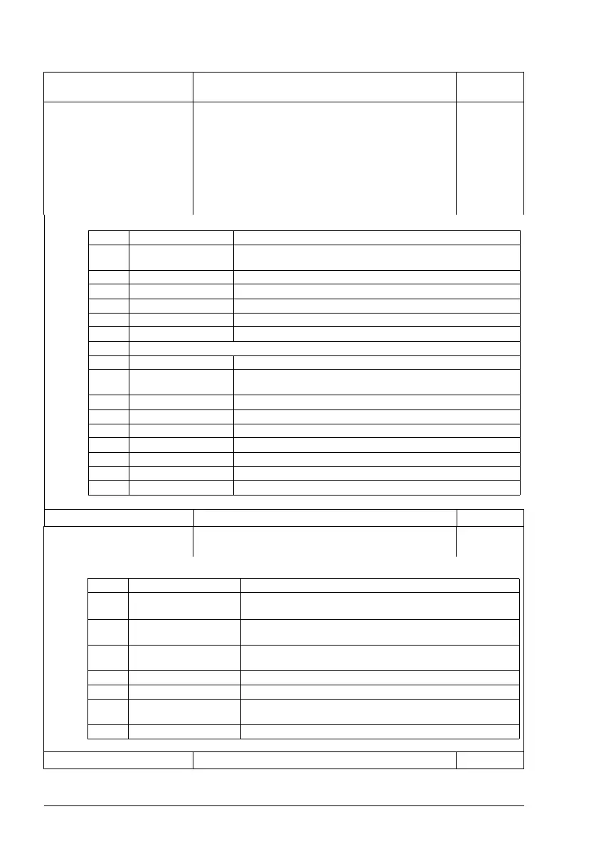 Page #120 background image