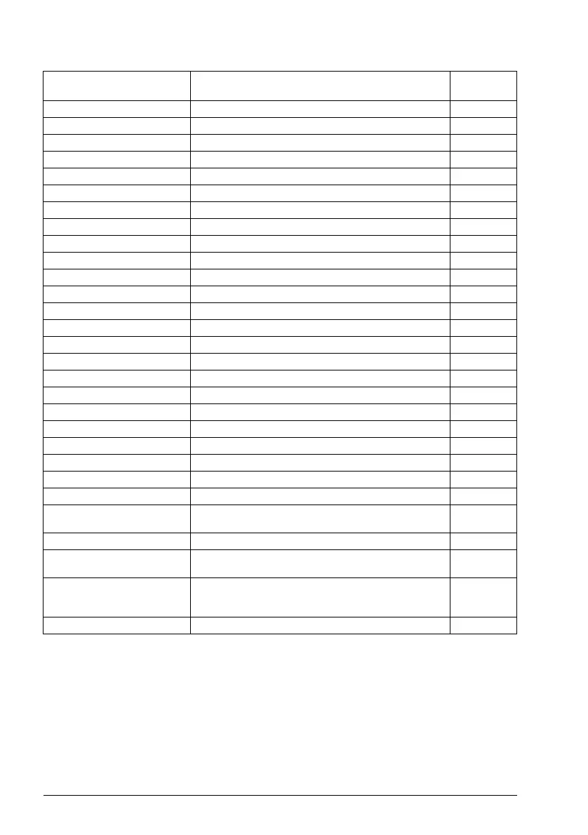 Page #126 background image